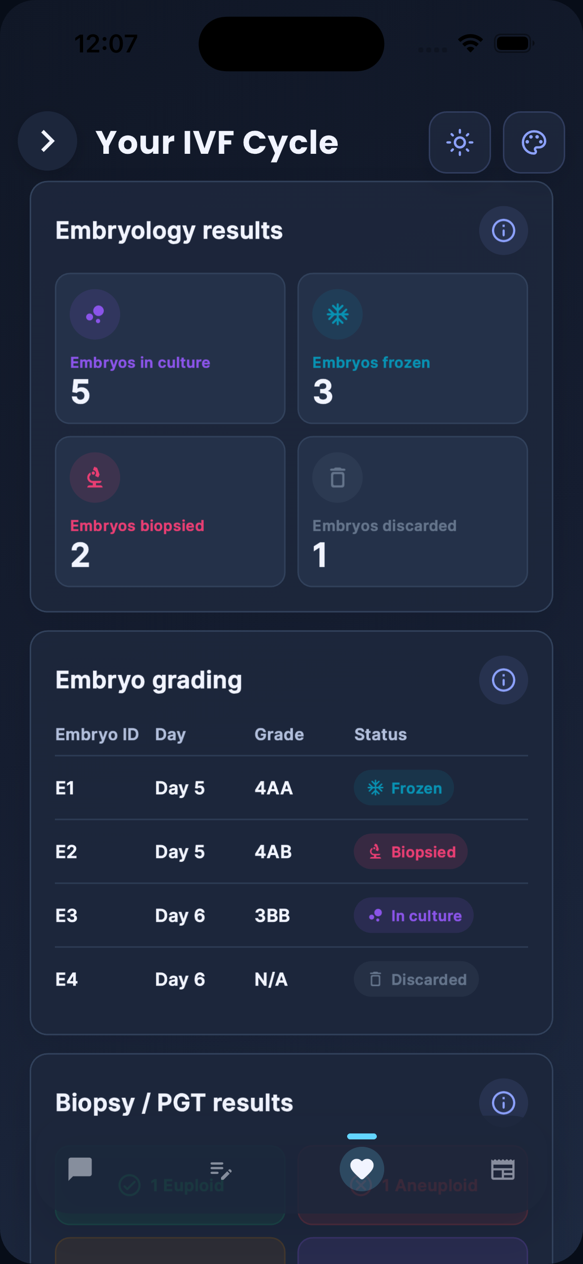 Cycle Care IVF cycle screen showing embryology results and embryo grading in dark mode