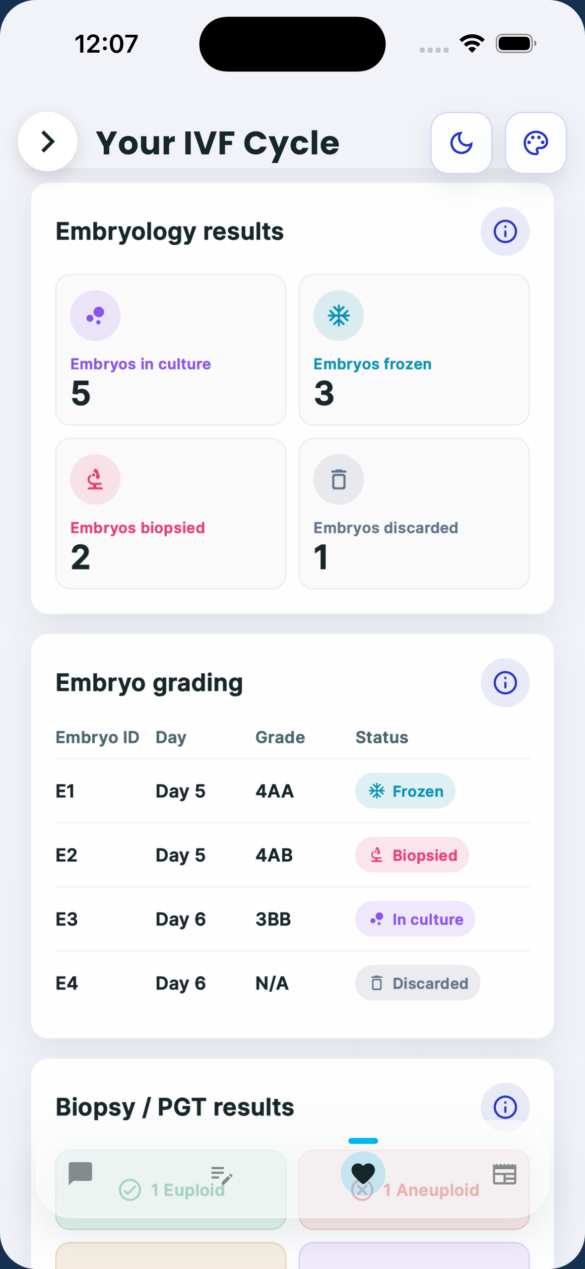 Cycle Care IVF cycle screen showing embryology results and embryo grading in light mode