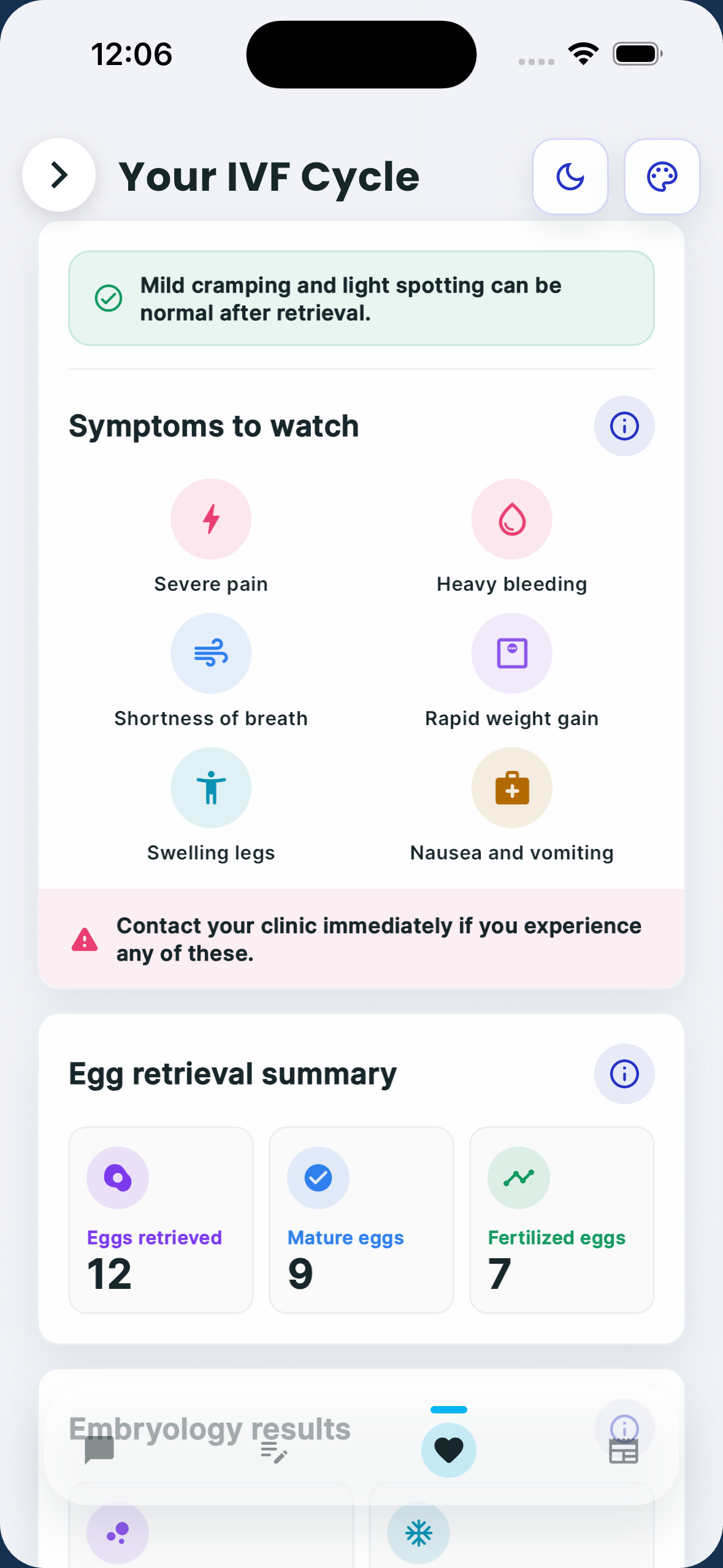 Cycle Care IVF cycle screen showing symptoms to watch and egg retrieval summary in light mode